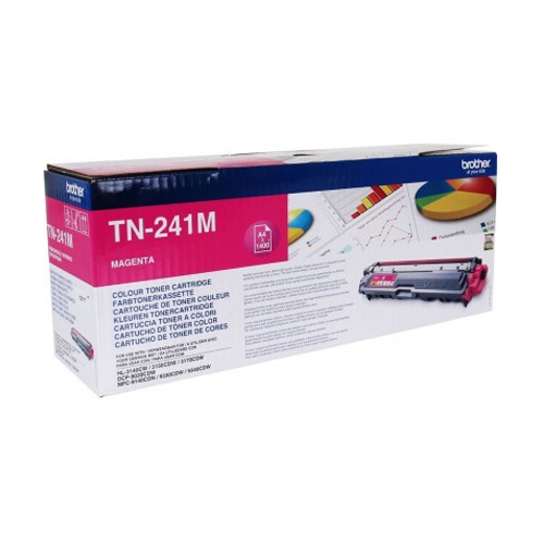 Product Image 3006